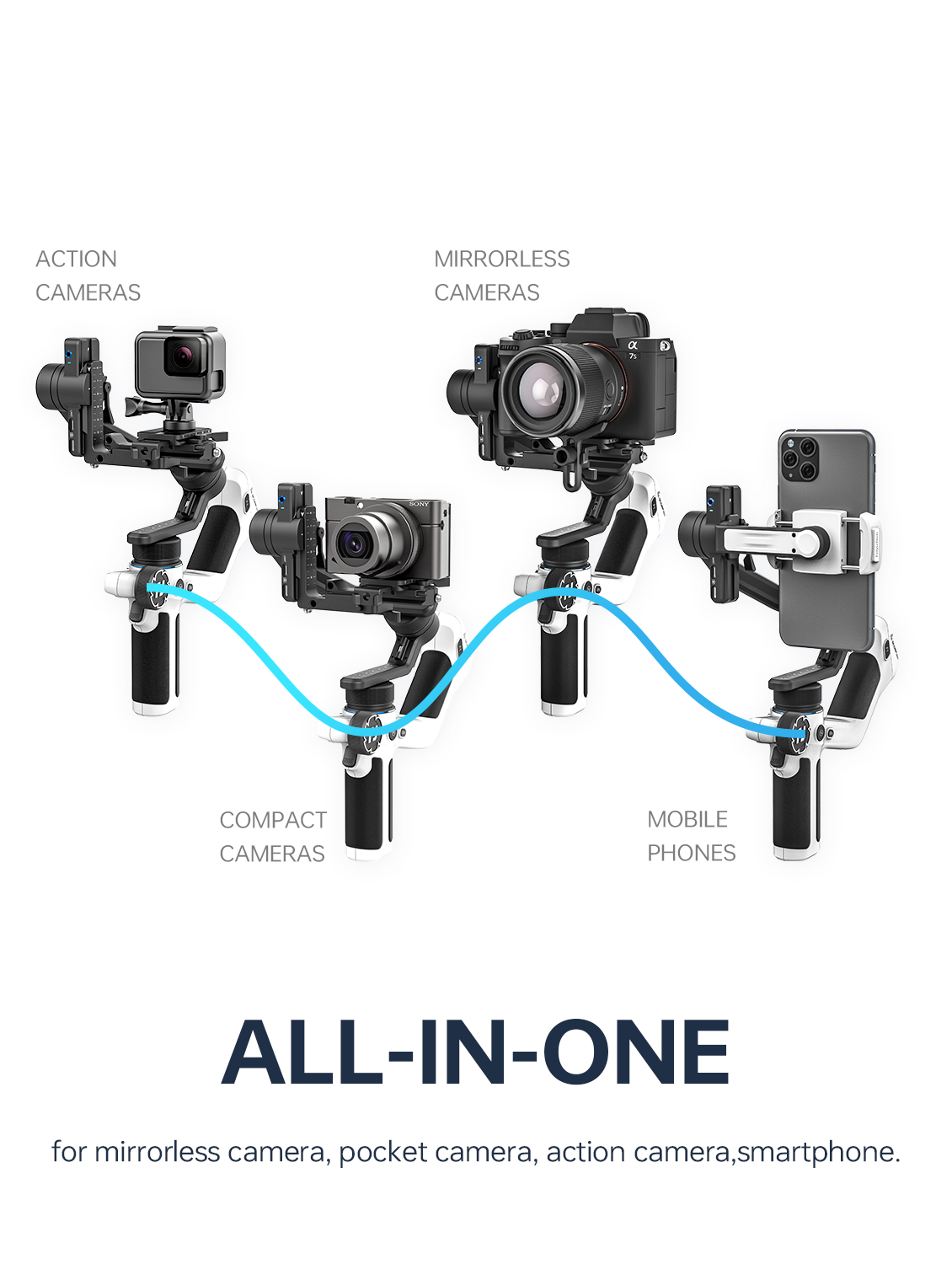 FeiyuTech SCORP Mini 2 for Mir - Drone Gimbal For Gopro 评论和价格